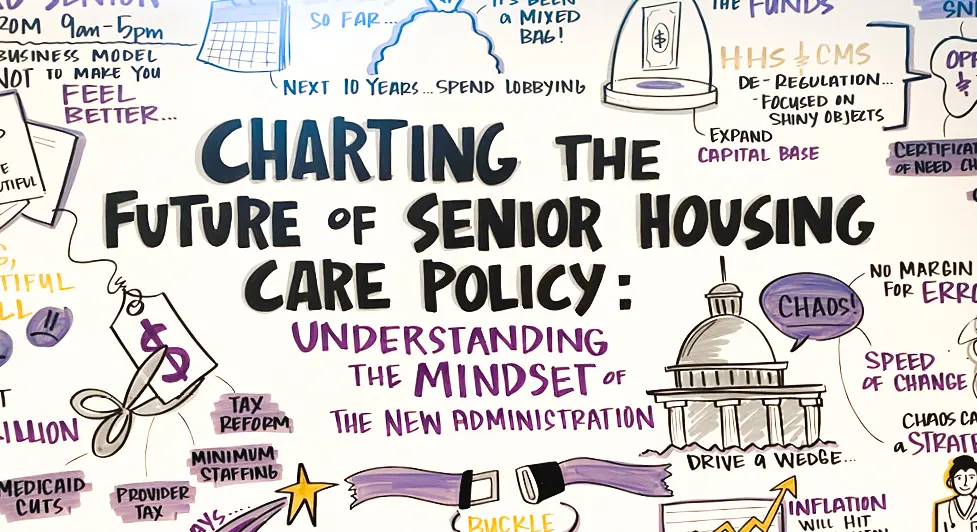 Seniors Housing And Care Policy Outlook 2 Seniors Housing And Care Policy Outlook - 2025Nicfall 977X532 10.1.25 2