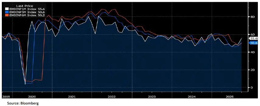 Trading Desk Talk 2 Trading Desk Talk - Tdt Chart1 11.24.25
