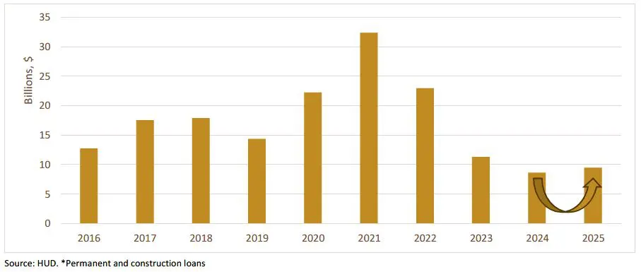Weekly Trading Desk Talk - November 17, 2025 - Tdt Chart2 11.17.25