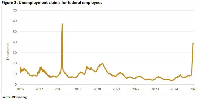 Trading Desk Talk 3 Trading Desk Talk - Tdt Chart2 11.24.25