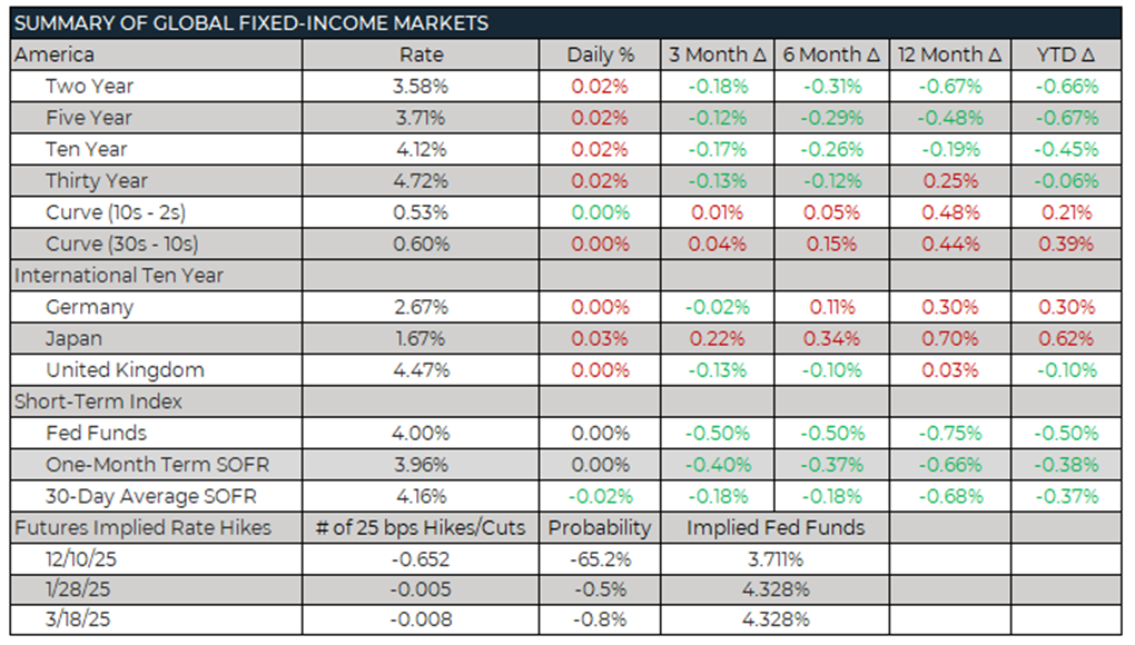 Trading Desk Talk 3 Trading Desk Talk - Image
