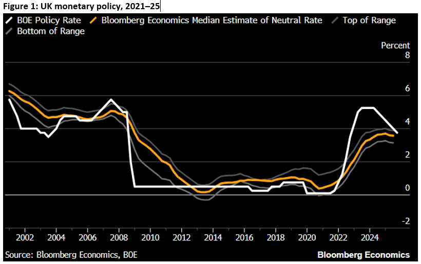 Trading Desk Talk - Figure 1 Tdt 12.22.25