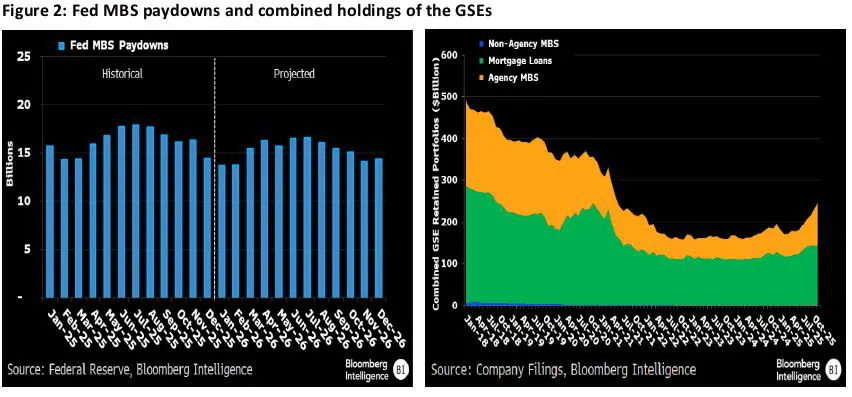 Trading Desk Talk - Tdt Chart2 1.12.26