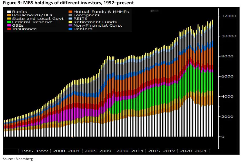 Trading Desk Talk - Tdt Chart3 1.12.26
