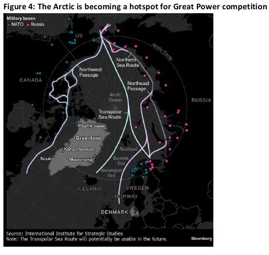 Trading Desk Talk - Tdt Chart4 1.12.26