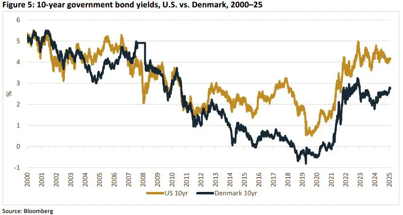 Trading Desk Talk - Tdt Chart5 1.12.26