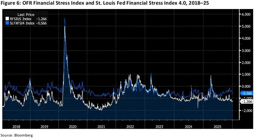 Trading Desk Talk - Tdt Chart6 1.12.26