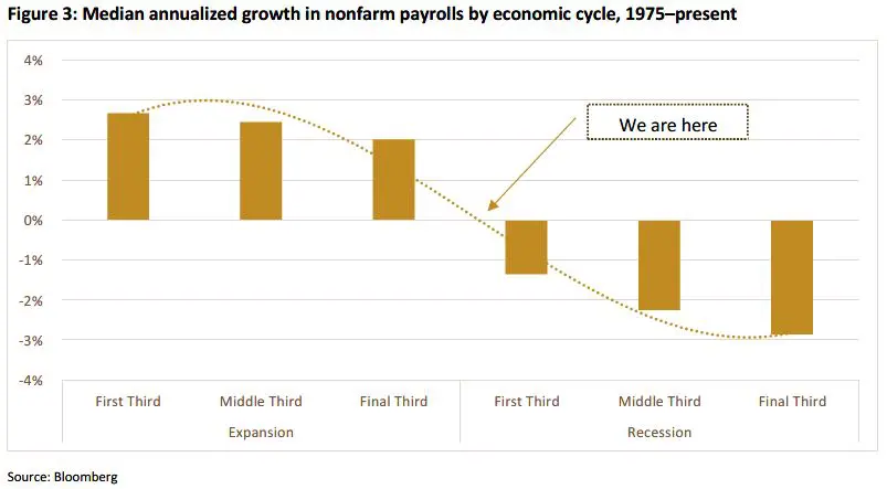 Trading Desk Talk - Tdt Chart3 2.2.26