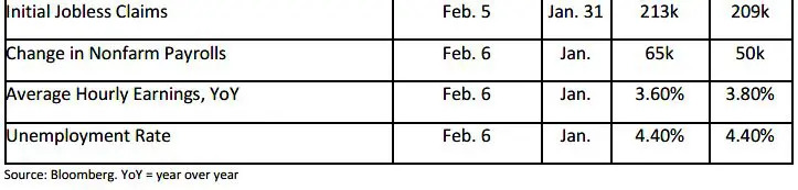 Trading Desk Talk - Tdt Chart5 2.2.26