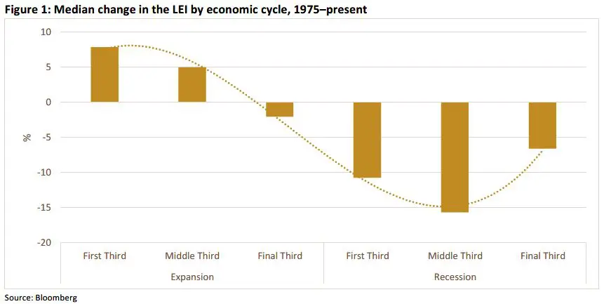 Trading Desk Talk 2 Trading Desk Talk - Tdt Chart1 2.23.26