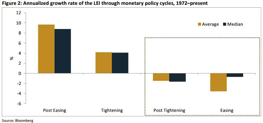 Trading Desk Talk 3 Trading Desk Talk - Tdt Chart2 2.23.26