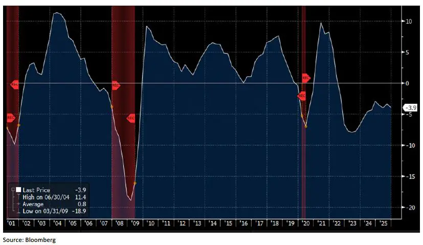 Trading Desk Talk 4 Trading Desk Talk - Tdt Chart3 2.23.26