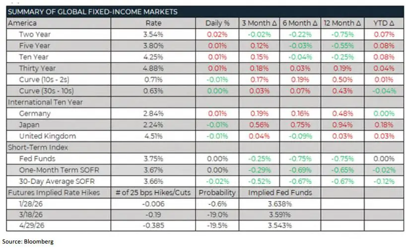Trading Desk Talk 7 Trading Desk Talk - Tdt Chart6 2.9.26