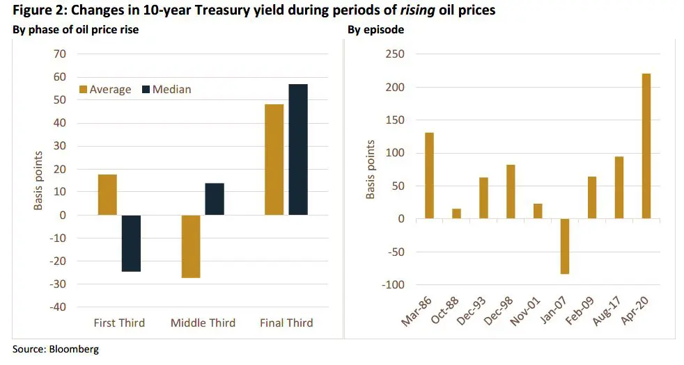 Trading Desk Talk 3 Trading Desk Talk - Tdt Chart2 3.30.26
