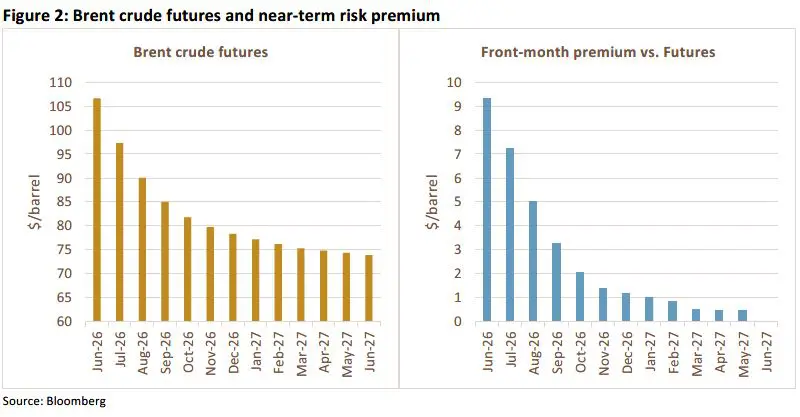 Trading Desk Talk 3 Trading Desk Talk - Tdt Chart2 4.6.26