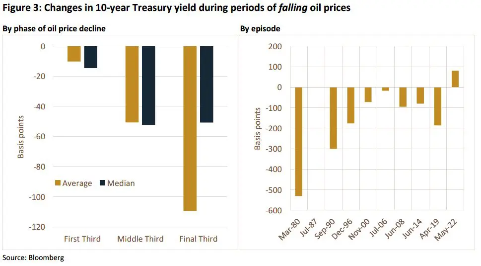 Trading Desk Talk 4 Trading Desk Talk - Tdt Chart3 3.30.26