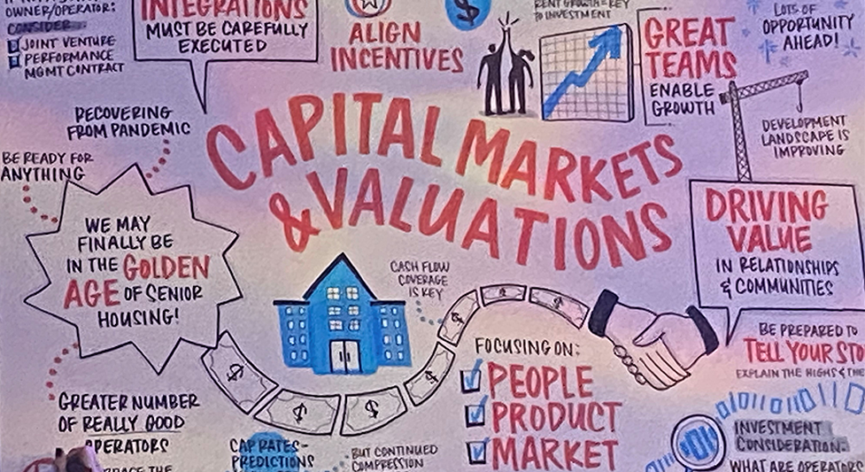Capital Markets And Valuations Outlook: Demographics Draw Investor Interest - Capital
