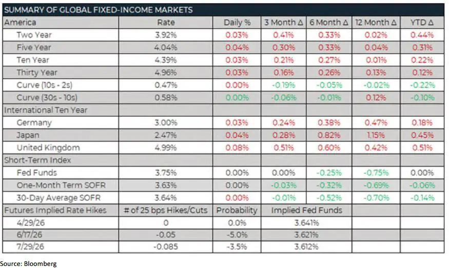 Trading Desk Talk 6 Trading Desk Talk - Tdt Chart5 5.11.26