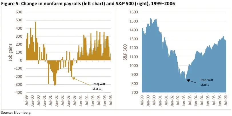 Trading Desk Talk - Tdt5 7.27.26