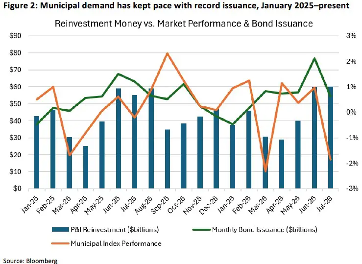 Trading Desk Talk - Tdt 2 8.31.26