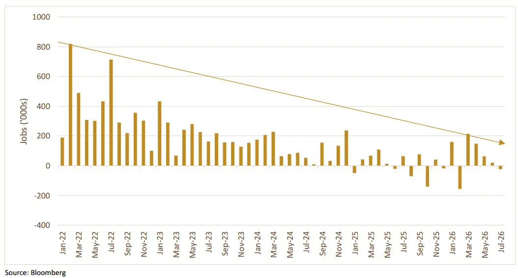 Trading Desk Talk - Tdtd2 8.10.26