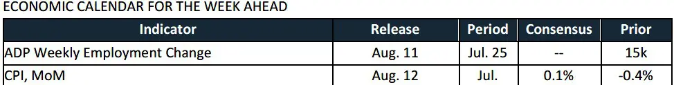 Trading Desk Talk - Tdtd5 8.10.26