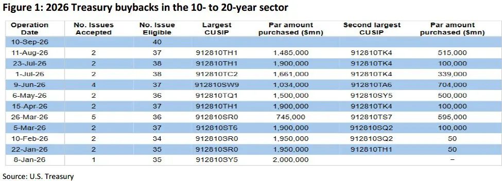 Trading Desk Talk - Tdt Chart1 9.15.26