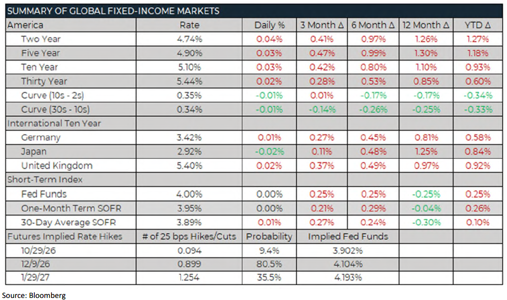 Trading Desk Talk - Image 24
