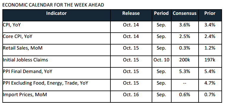 Trading Desk Talk - Image 3