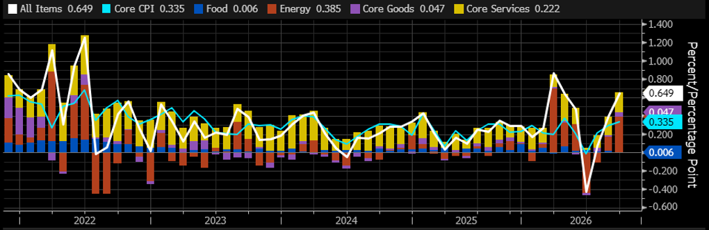 Trading Desk Talk - Image 9