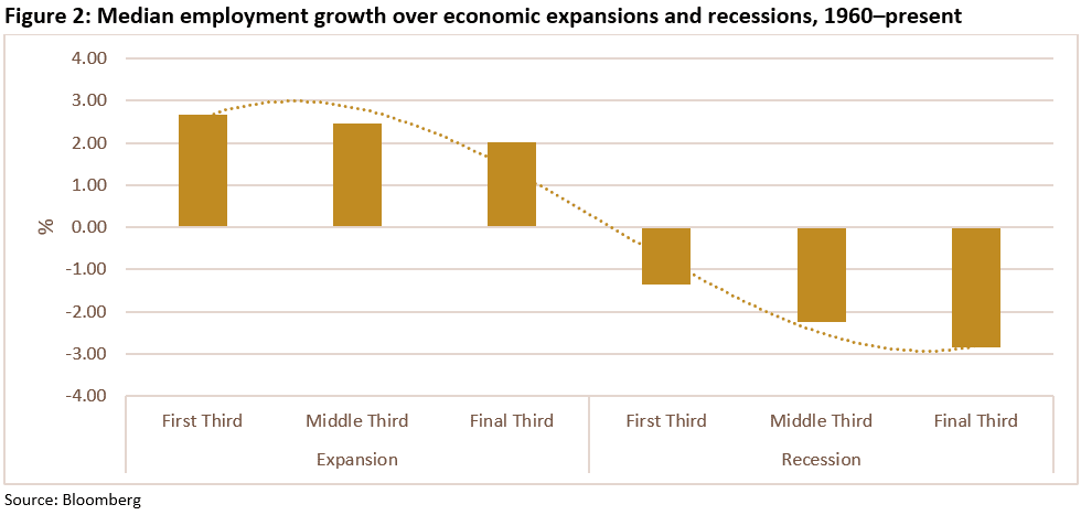 Trading Desk Talk - TDT 09.09.25 Figure 2